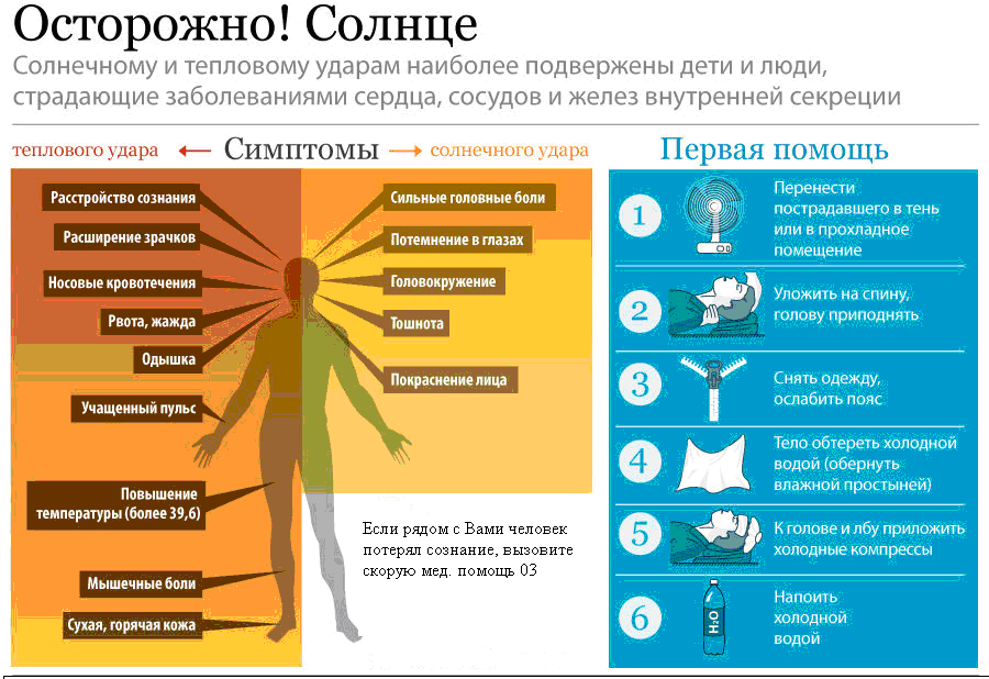 Осторожно! Солнце!