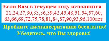 Возраста прохождения диспансеризации 2017